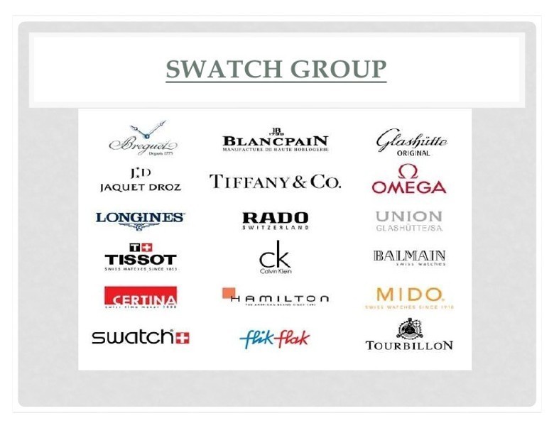Tập đoàn Swatch Group - Ảnh 12