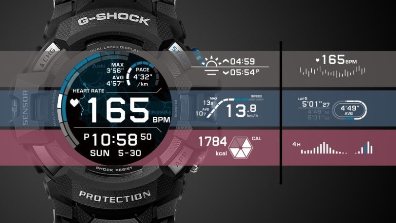G Shock Smartwatch Wear OS tính năng hiện đại - Ảnh 4