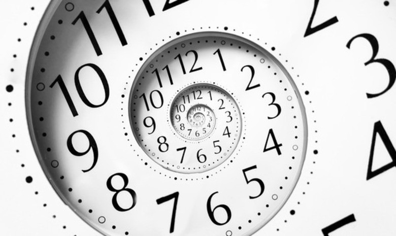 Ý nghĩa của thời gian là gì cách quản lý thời gian hiệu quả - Ảnh 18