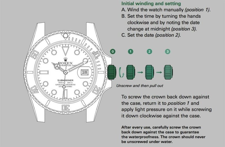 Cách chỉnh ngày giờ sử dụng đồng hồ Rolex dễ hiểu nhất - Ảnh 9