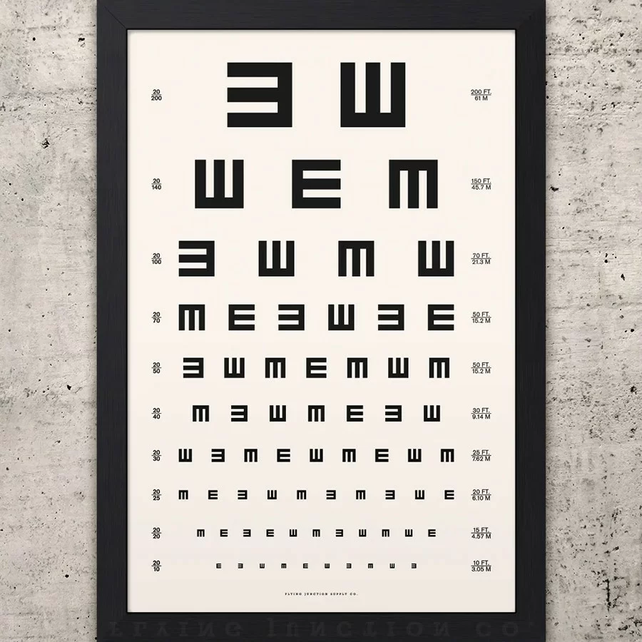 Các loại bảng đo thị lực, bảng chữ cái đo mắt chuẩn và cách đọc - Ảnh 2