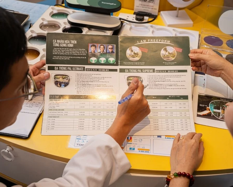 Các lớp phủ tính năng bảo vệ mắt khỏi ánh sáng xanh, tia UV và chống bám nước